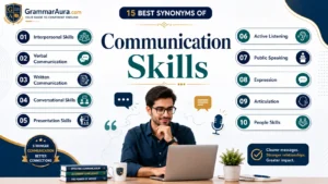 Best Synonyms of “Communication Skills”