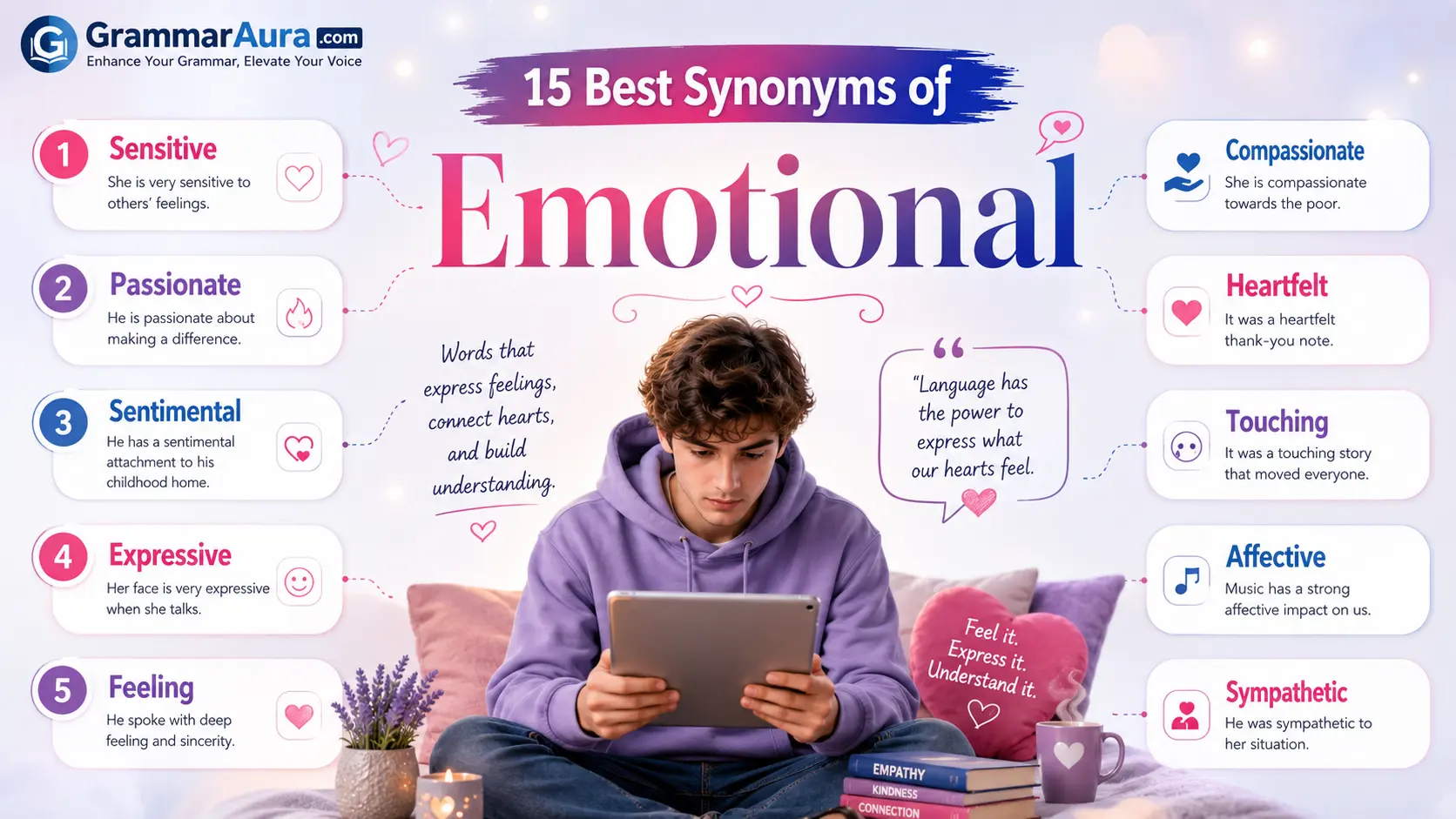 Best Synonyms of ‘Emotional’