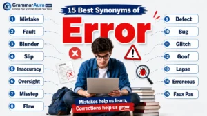 Best Synonyms of ‘Error’