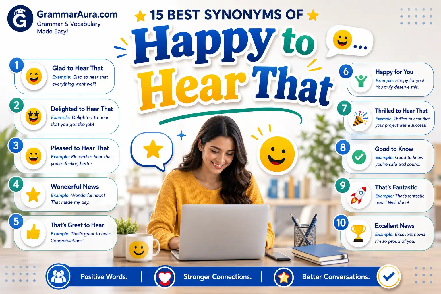 Best Synonyms of ‘Happy to Hear That’