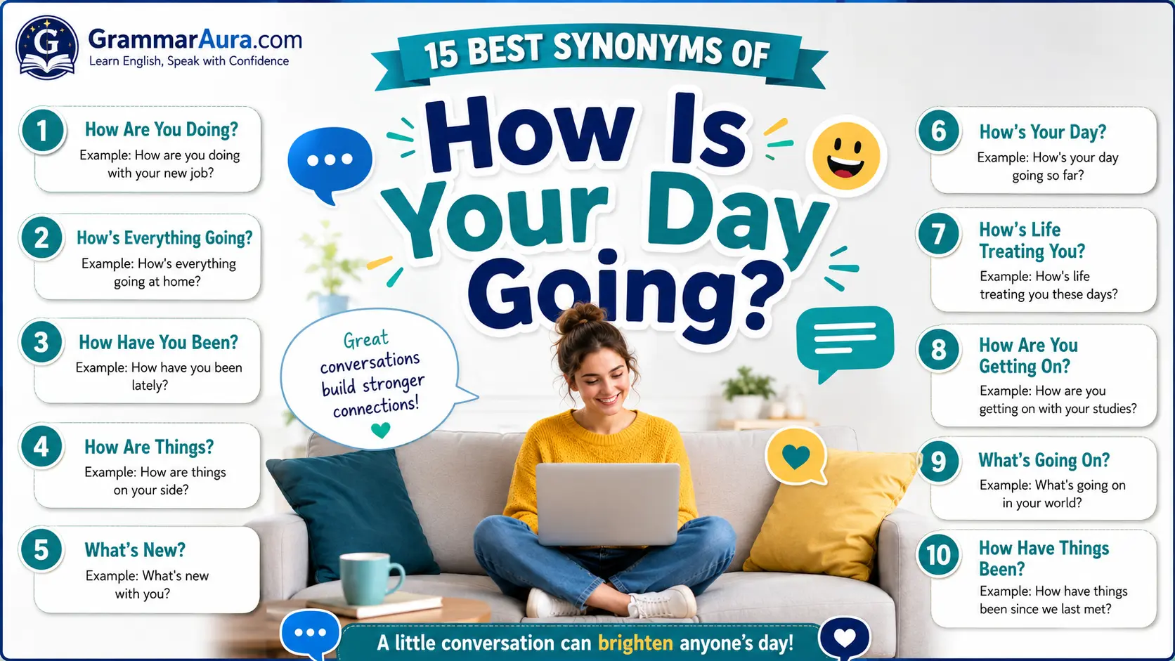 Best Synonyms of “How Is Your Day Going”