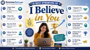 Best Synonyms of “I Believe in You”