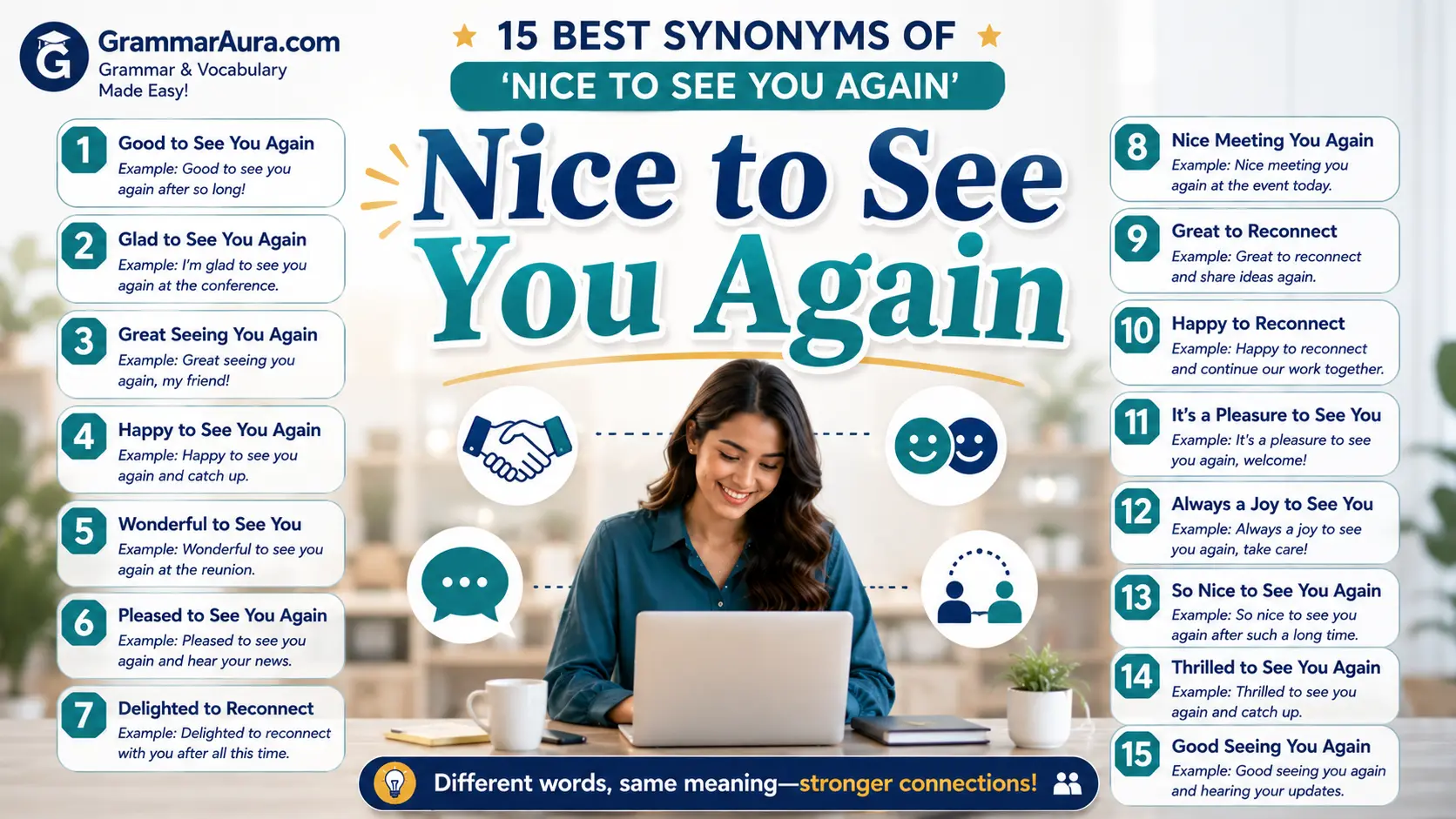 Best Synonyms of ‘Nice to See You Again’