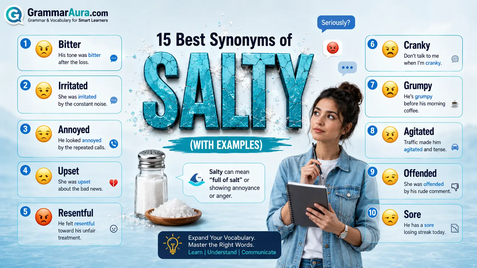 Best Synonyms of “Salty”