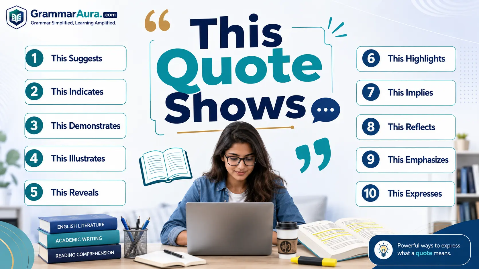 Best Synonyms of “This Quote Shows”