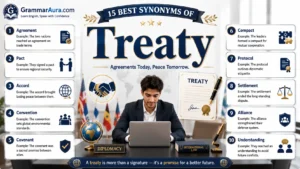 Best Synonyms of ‘Treaty’