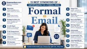 Best Synonyms of ‘Unfortunately in a Formal Email’