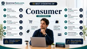 Best Synonyms of ‘Consumer’
