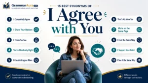 Best Synonyms of “I Agree with You”