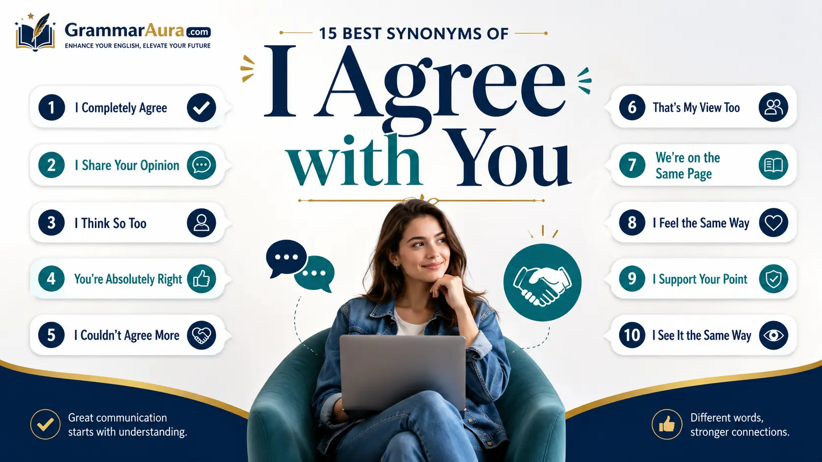 Best Synonyms of “I Agree with You”