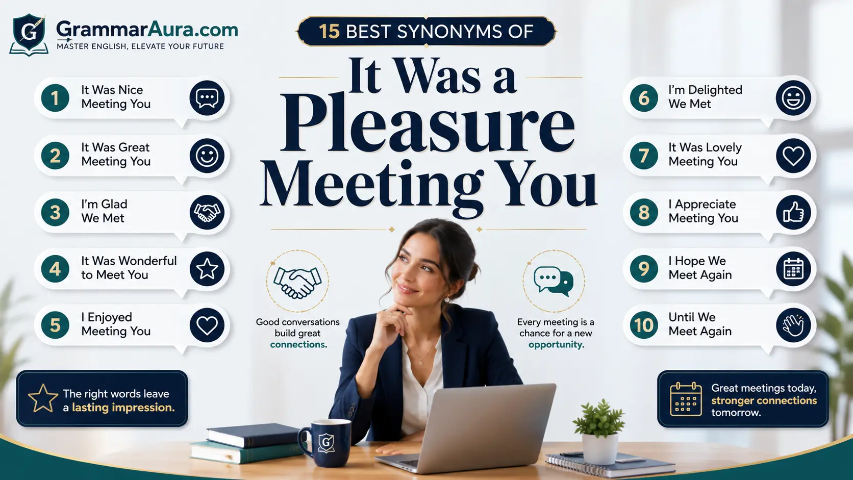 Best Synonyms of “It Was a Pleasure Meeting You”