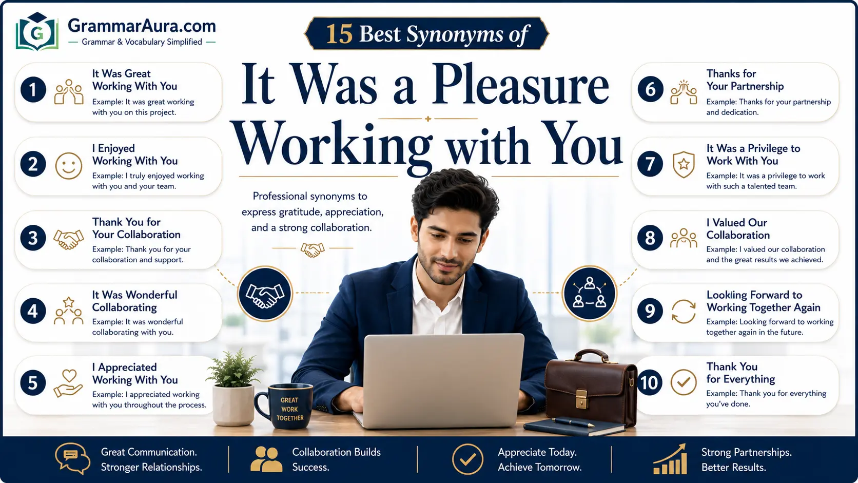 Best Synonyms of ‘It Was a Pleasure Working with You’