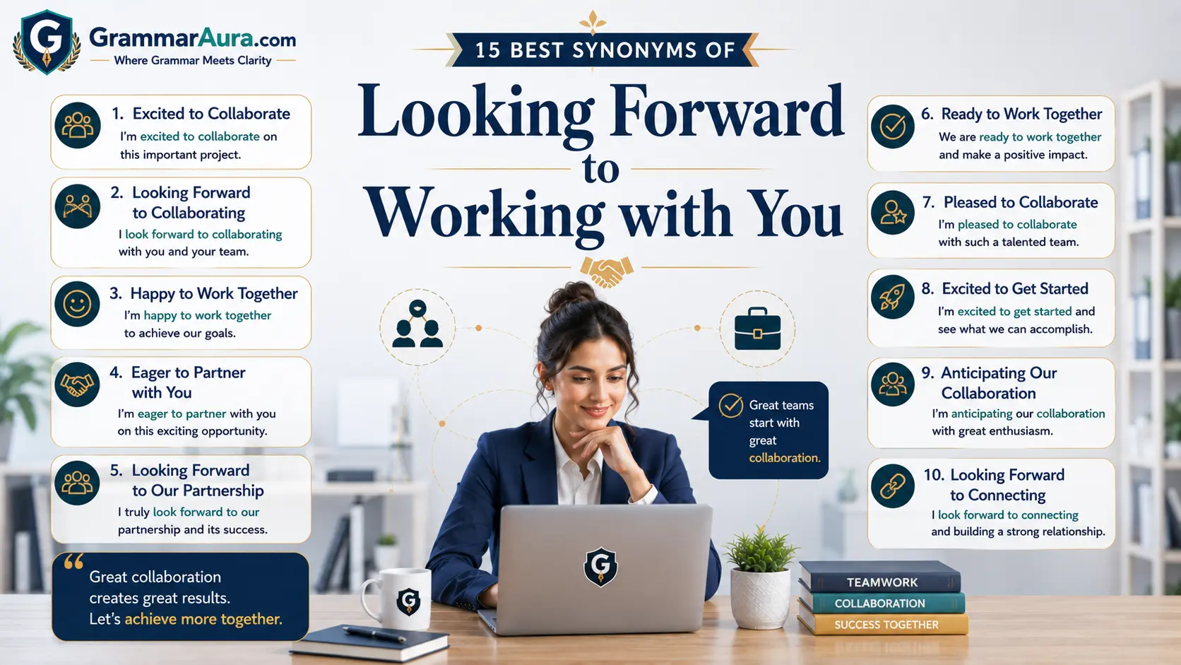 Best Synonyms of “Looking Forward to Working with You”