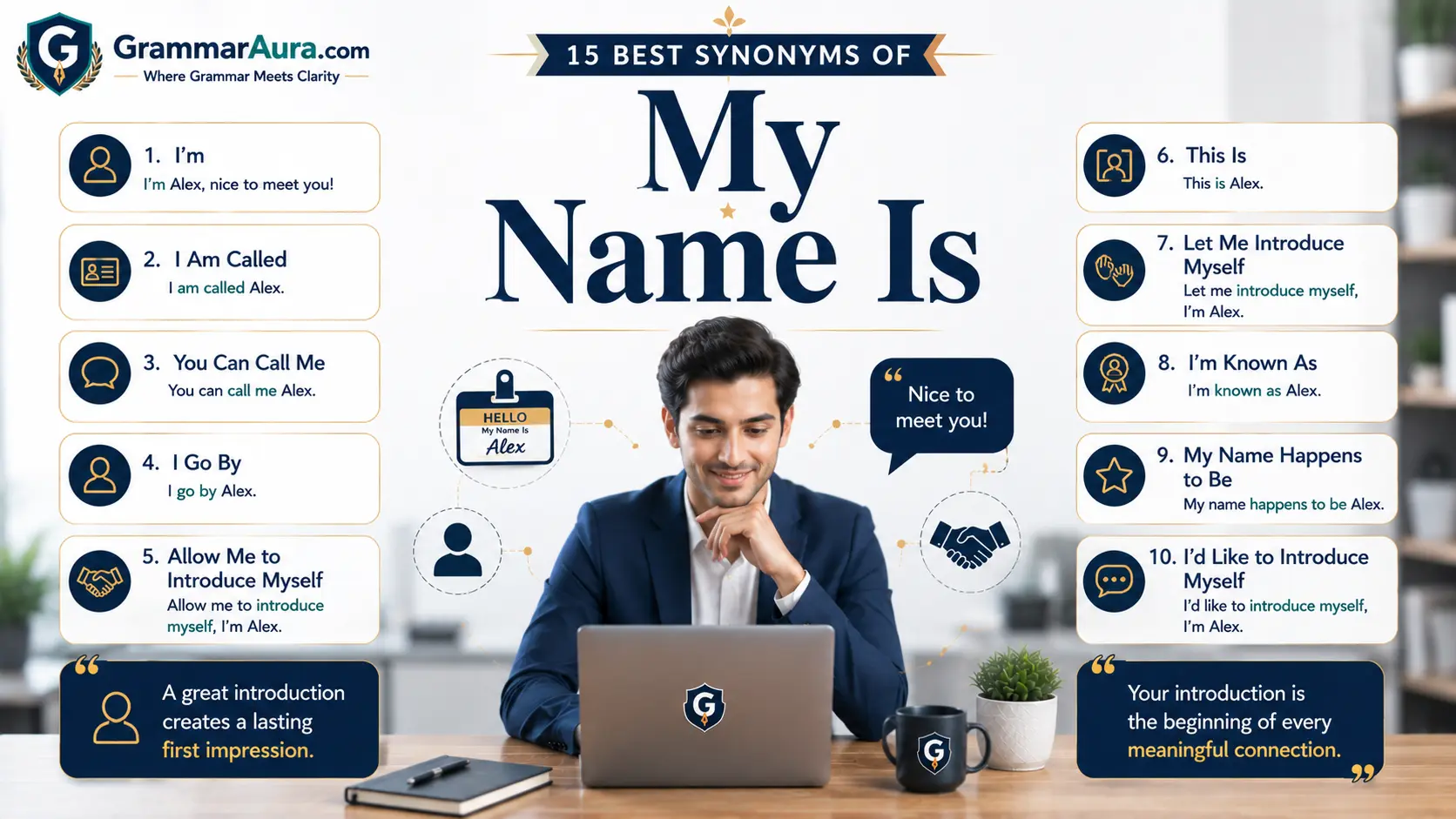 Best Synonyms of “My Name Is”