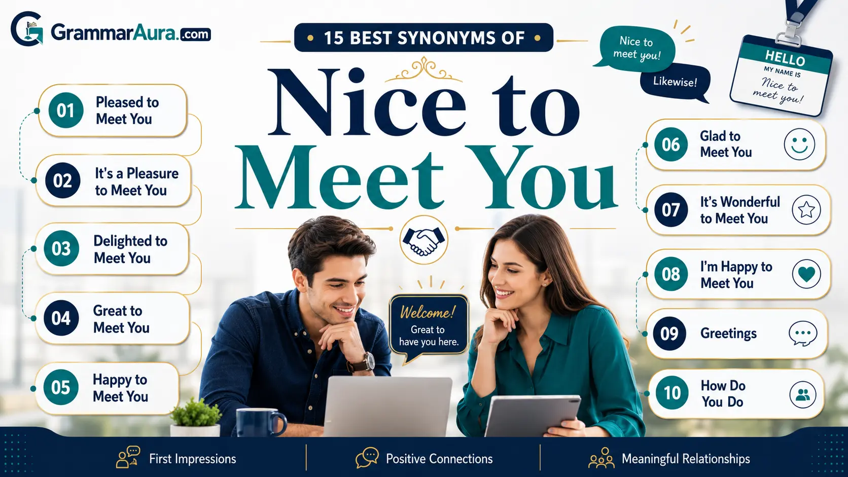 Best Synonyms of ‘Nice to Meet You’