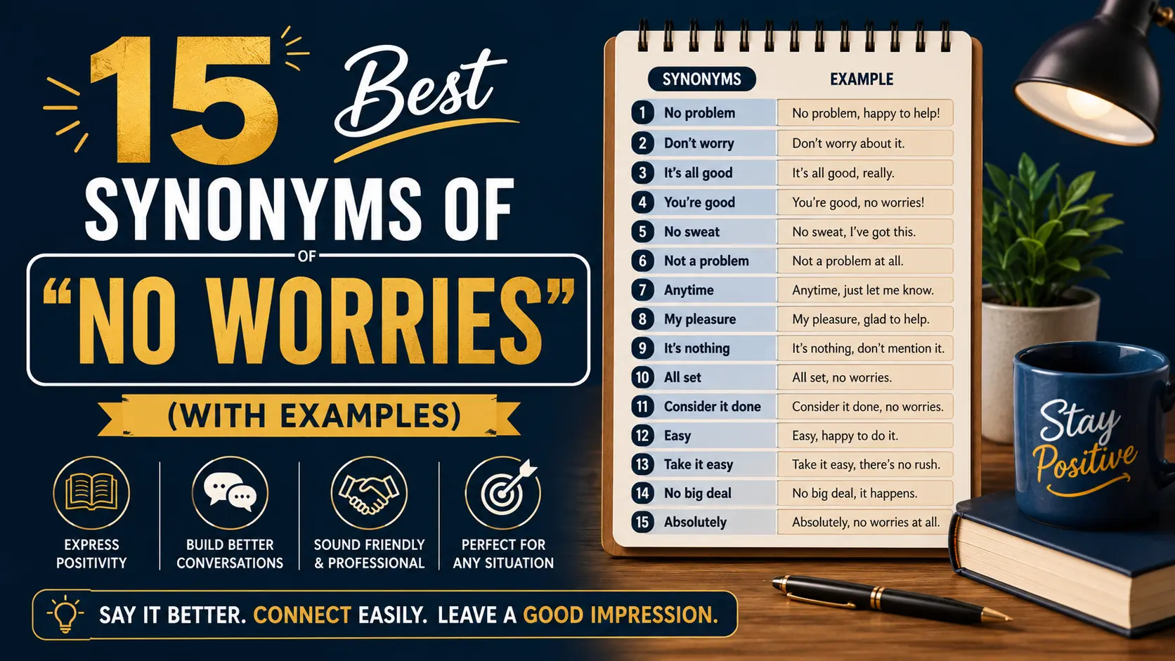 Best Synonyms of “No Worries”