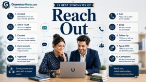 Best Synonyms of ‘Reach Out’